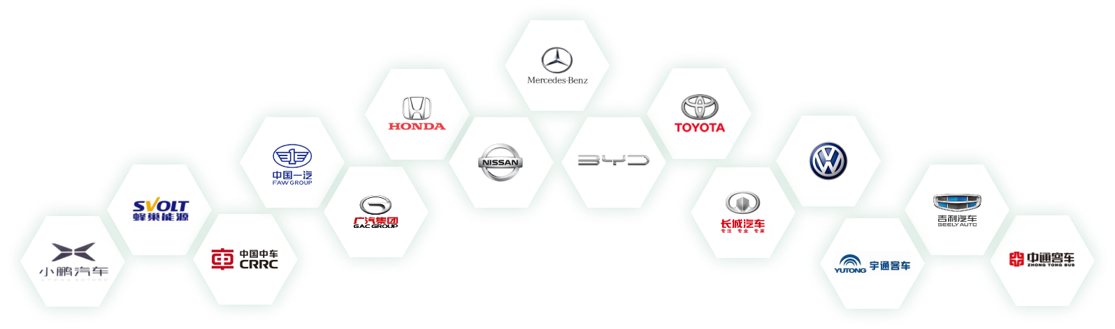 Transportation functional materials