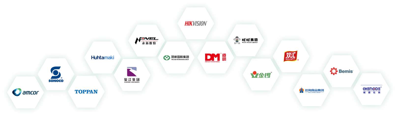 Low-carbon lamination